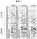 Fig. 06 - NOVEL CHIMERIC ANTIGEN RECEPTORS AND LIBRARIES