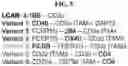 Fig. 07 - NOVEL CHIMERIC ANTIGEN RECEPTORS AND LIBRARIES