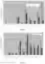 Fig. 05 - Antibodies selective for cells presenting EGFR at high density