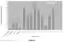 Fig. 07 - Antibodies selective for cells presenting EGFR at high density