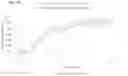 Fig. 22 - ANTIBODIES AND METHODS OF USE THEREOF
