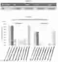 Fig. 32 - ANTIBODIES AND METHODS OF USE THEREOF