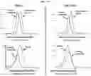 Fig. 35 - ANTIBODIES AND METHODS OF USE THEREOF