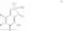 Fig. 43 - Amido-benzoquinone catalyst systems and processes thereof