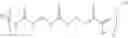 Fig. 24 - (Meth)acrylate, monomer composition, dental material obtained from composition, and production method thereof