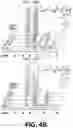 Fig. 07 - NOVEL BLOCK COPOLYMER AND MICELLE COMPOSITIONS AND METHODS OF USE THEREOF