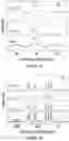 Fig. 09 - Hybrid membranes and methods of making and use thereof
