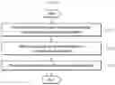 Fig. 02 - Acetylated lactide oligomer-based plasticizer, method of preparing same and PLA resin composition containing same