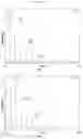 Fig. 07 - Acetylated lactide oligomer-based plasticizer, method of preparing same and PLA resin composition containing same