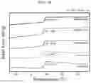 Fig. 20 - Acetylated lactide oligomer-based plasticizer, method of preparing same and PLA resin composition containing same