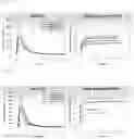Fig. 11 - Polymer, preparation method therefor, nanofiber synthesized therefrom, and method for fabricating same nanofiber