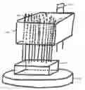 Fig. 01 - Mechanical reticulation of polymeric-based closed cell foams