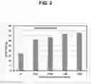 Fig. 03 - AMPHIPHILIC COPOLYMERS AS SURFACE MODIFIERS FOR PRODUCTION OF IMPROVED CALCIUM CARBONATE POWDERS