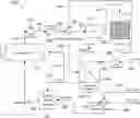 Fig. 01 - METHODS AND SYSTEMS FOR PARTICULATE MATTER REMOVAL FROM A PROCESS EXHAUST GAS STREAM