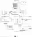 Fig. 02 - METHODS AND SYSTEMS FOR PARTICULATE MATTER REMOVAL FROM A PROCESS EXHAUST GAS STREAM