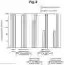 Fig. 04 - Heat dissipating paint composition and method for forming heat dissipating coating
