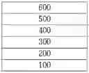 Fig. 02 - Temperature-Changeable Adhesive Sheet and Temperature-Changeable Adhesive Sheet Manufacturing Method Using Same