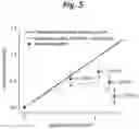 Fig. 06 - Electrochemical redox refrigeration