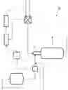 Fig. 02 - Method of online control of a slag forming gasification process and plant for a gasification process
