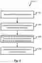 Fig. 04 - METHOD AND SYSTEM FOR PRODUCING ULTRA-HIGH GRAVITY ALCOHOLIC BEVERAGES