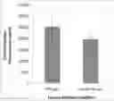 Fig. 01 - METHOD FOR PRODUCING A PLATELET-LYSATE-CONTAINING GEL