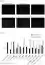 Fig. 03 - Methods and products for transfecting cells