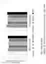 Fig. 11 - Method for freezing aggregates of pluripotent stem cell-derived cardiomyocytes