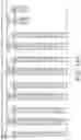 Fig. 17 - System and method for extraction and cryopreservation of bone marrow