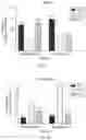 Fig. 07 - Engineered producer cell lines and methods of making and using the same