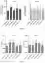 Fig. 09 - Methods and compositions for delivery of viral vectors across the blood-brain barrier