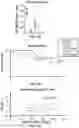 Fig. 23 - OPTIMIZED LENTIVIRAL VECTOR FOR XLA GENE THERAPY