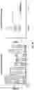 Fig. 41 - OPTIMIZED LENTIVIRAL VECTOR FOR XLA GENE THERAPY
