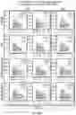 Fig. 67 - OPTIMIZED LENTIVIRAL VECTOR FOR XLA GENE THERAPY