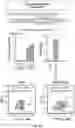 Fig. 98 - OPTIMIZED LENTIVIRAL VECTOR FOR XLA GENE THERAPY