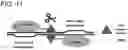 Fig. 22 - Modified cascade ribonucleoproteins and uses thereof