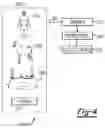 Fig. 04 - Nucleic acid extraction materials, systems, and methods