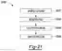 Fig. 16 - Nucleic acid extraction materials, systems, and methods