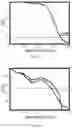 Fig. 100 - RNA-GUIDED DNA INTEGRATION USING TN7-LIKE TRANSPOSONS