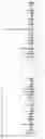 Fig. 127 - RNA-GUIDED DNA INTEGRATION USING TN7-LIKE TRANSPOSONS