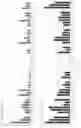 Fig. 128 - RNA-GUIDED DNA INTEGRATION USING TN7-LIKE TRANSPOSONS