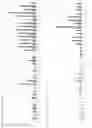 Fig. 129 - RNA-GUIDED DNA INTEGRATION USING TN7-LIKE TRANSPOSONS