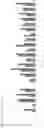 Fig. 130 - RNA-GUIDED DNA INTEGRATION USING TN7-LIKE TRANSPOSONS