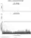 Fig. 147 - RNA-GUIDED DNA INTEGRATION USING TN7-LIKE TRANSPOSONS