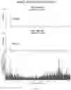 Fig. 148 - RNA-GUIDED DNA INTEGRATION USING TN7-LIKE TRANSPOSONS