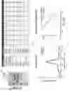 Fig. 31 - RNA-GUIDED DNA INTEGRATION USING TN7-LIKE TRANSPOSONS