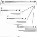 Fig. 60 - RNA-GUIDED DNA INTEGRATION USING TN7-LIKE TRANSPOSONS