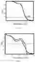 Fig. 90 - RNA-GUIDED DNA INTEGRATION USING TN7-LIKE TRANSPOSONS