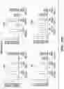 Fig. 56 - PARP9 and PARP14 as key regulators of macrophage activation