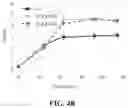 Fig. 06 - transformant for producing itaconate and uses thereof