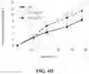 Fig. 08 - transformant for producing itaconate and uses thereof